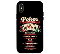 Poker Cards Vintage Poker Hands Royal Flush Straight Flush Case for iPhone X/XS