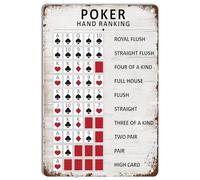 Poker Hand Ranking Metal Tin Sign Poker Rules Guide Iron Poster Painting Vintage Home Bar Club Game Room Man Cave Decor Retro Plaque Gift 8x12 Inch