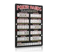 Poker Hand Rankings Metal Tin Sign Aluminium Wall Plaque Card Game Rules Chart Vintage Bar Pub Man Cave Decor Enthusiast 8×12 In (25134)
