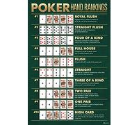 Poker Hand Rankings Poster Winning Hands Chart Card Rankings Posters Game Room Decor Man Cave Gambling Cool Wall Art Print Poster 12x18