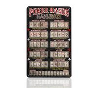 Poker Hands Rankings Metal Tin Sign, Retro Man Cave Wall Art 30x20cm, Texas Hold'em Hands Ranking Chart for Garage, Bar, Game Room Decor, Masculine Home Office & Club Decoration