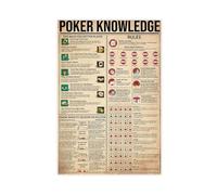 Poker Knowledge Poster Art Print, Tips Make You Better Player Know When To Hold Or Fold Poker Rules Casino Wall Art Decor For Game Room Man Cave