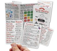 POKER WRANGLER Set of 5 Poker Hand Ranking Cards and Texas Hold'em Cheat Sheet Pocket Guide