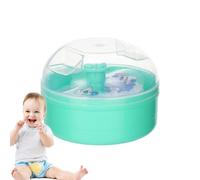 POLBA DE PODIDO DEEP - Puff Pastry Applicator For Toddlers - Pouffes For The For The For The For The For The For The Kids.