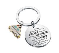 Police Keychain Police Gifts Police Officer Gifts for Law Enforcement Police Cop Gifts Student Gift Police Car Keychain Gift (Police CAR Keychain)