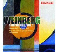Polish Nrso:Chmura – Symphonies Vol 1 – NAXOS