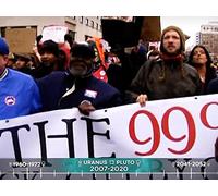 Political Revolutions Part 2: Democracy v. Plutocracy