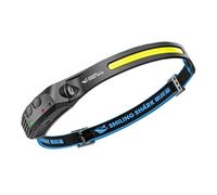 PolMinrs Smiling Shark LED Headlamp,2400mAh 270° Wide Angle Lighting 6 Modes Bright Headtorch Rechargeable Waterproof Adjustable Headlight Suitable for Running, Hiking, Fishing
