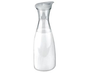 Polycarbonate Bottle Transparent - 1.6Ltr