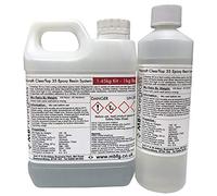 Polycraft ClearTop 35 Epoxy Water Clear Resin System (Bar/Counter/Table Top) 5mm - 35mm Casting Depth - 1.45kg Kit