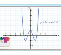 Polynomials of Higher Degree