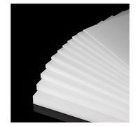 Polypropylene Sheets - Food Grade PP Plastic Board, 1-10mm Thickness, Multiple Sizes for Versatile Use(100x100x8mm 2Pcs)