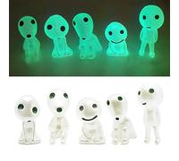 Ponjowl 5 Pcs Luminous Tree Elves Spirit Gardening Mononoke Potted Decoration Micro Princess Landscape Figures Ornament