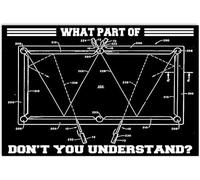 Pool Table Anatomy What Part of Don't You Understand Posters Puzzle for Adults and Teens Jigsaw Puzzle for Home Decoration Toys and Games_500pcs