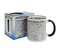 Pop Art Products Problem Solving Mug Flow Chart Tea Cup Funny Joke Gift Present Idea Home Kitchen Office Secret Santa Christmas Xmas