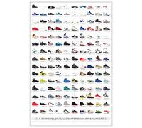 Pop Chart Lab A Visual Compendium of Sneakers Poster, 36 x 24 Inches, Paper, Multicoloured, 91 x 61 x 0.1 cm