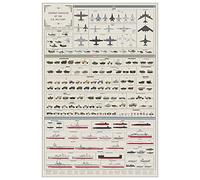 Pop Chart Lab US Military Poster Combat Vehicles 24" x 36"