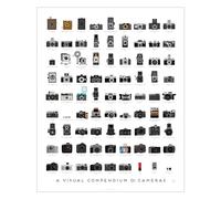 Pop Chart | Visual Compendium of Cameras | 16" x 20" Art Poster | Camera Decor for Living Room and Office | Illustrated History of Notable Cameras | 100% Made in the USA