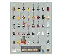 Pop Chart | Visual Compendium of Guitars | 16" x 20" Art Poster | A Complete History of Rock Music Guitars | Guitar Wall Decor for Living Room, Bar, Man Cave, and More | 100% Made in the USA