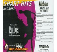 Pop Hits Monthly Urban Karaoke Music CDG - April 2008