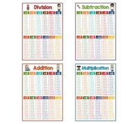 POPETPOP 4pcs Multiplication and Times Table Chart Posters for - Addition, Subtraction, Multiplication, Division Math Posters for Classroom and Preschool Educational Use
