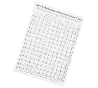 POPETPOP Beginner Harp Chord Poster Paper Chart for Music Theory Practice with Fingering Diagram Suitable for Harp Players and Learning