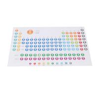 POPETPOP Chemistry Periodic Table of Elements Poster Educational Classroom Wall Decor Learning Chart for Students Science Teaching Visual Aid 13x40x60cm