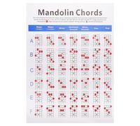 POPETPOP Mandolin Chord Chart on Coated Paper Large Size Colorful Fingering Diagram Practical Mandolin Accessories for Music Practice and Learning