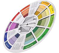 Popular Color Matching Guide Wheel Colors Mixing Table for Mixing Tool 23.5x23.5x0.1cmPractical Treatment