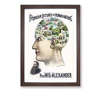 Popular Lectures on Human Nature Framed Print | A2 Walnut Framed Wall Art | Ready to Hang | Modern Landscape Picture | Living Room Bedroom Lounge Office