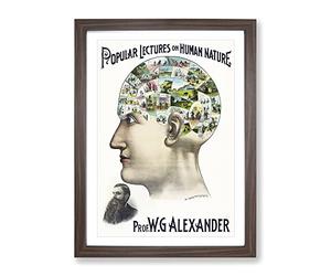 Popular Lectures On Human Nature Vintage Framed Print | A4 Walnut Framed Wall Art | Ready to Hang | Classic Landscape Picture | Living Room Bedroom Lounge Office