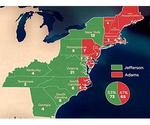 Popular Sovereignty and States' Rights