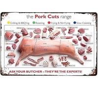 Pork Cuts Butcher Chart Tin Poster Sign Tin Sign Theater Decor Signs for Cafes Bars Pubs Shop Wall Decor Signs 8x12 Inch
