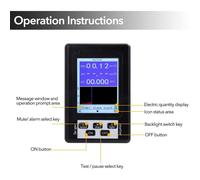 Portable Beta Gamma X-Ray Tester Detector