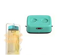 Portable Foldable Mini Dryer, 600W Compact Clothes Drying with Timer & Bag, for Travel, Apartment, Home Use in White & Turquoise