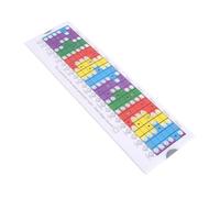 Portable Guitar Scales Sliding Ruler Pentatonic Sliding Ruler Guitar Learning Tool For Beginners And Professionals Guitar Scales Sliding Ruler Guitar Fingerboard Scale Chart