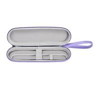 Portable Hard Carrying Case Travel Holder Storage Box Compatible - 4-in-1 Facial Wand/Radiation Update - Hard Carrying Case