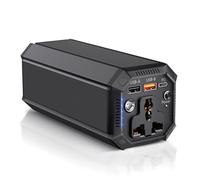 Portable Laptop Power Bank, 27000mAh AC 100W External Battery Pack, PD 65W Dual-Way Fast Charging Power Station, Battery Backup Power Supply for Laptop, Tablet, Cell phone, Macbook, Camera, Projector