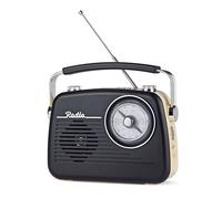Portable Radios AM FM SW Strong Reception, Retro Transistor Receiver, Bluetooth Speaker, AC Power Plug, Wall Mounted, Battery Operated, Supports Headphone/TF Card/USB Play, Suitable for