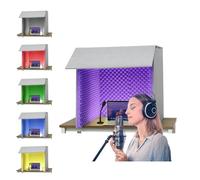 Portable Soundproof Booth for Microphone, Desktop Vocal Isolation Shield, Noise Absorbing Cover for Studio Recording and Voice Filtering