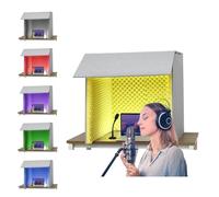 Portable Soundproof Booth for Microphone, Desktop Vocal Isolation Shield, Noise Absorbing Cover for Studio Recording and Voice Filtering