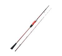 Portable Telescopic 1.68m .8m .98m Light Jigging Squid Fishing Rod Lure Max 120g 2 Sections M Tip Sea Boat(1.68m)