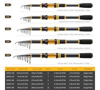 Portable telescopic For sea fishing rod with metal construction adjustable from 1 8m to 3 0m, designed with reinforced rings and heat dissipation for durability (2.7m)
