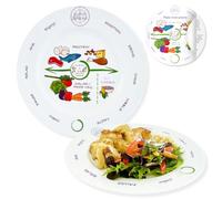 Portion Perfection Melamine Bariatric Portion Control Plate, 8 Inch, Pack of 2. Get the Bariatric Surgery Must-Haves for Long Term Weight Loss to Your Stomach Cuff or