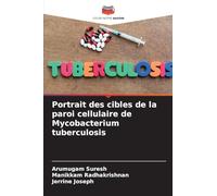 Portrait des cibles de la paroi cellulaire de Mycobacterium tuberculosis