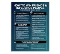 Positive Influence & Effective Communication Quotes Inspirational Canvas Print for Home Office(Unframed,12x18inch(30x45cm))