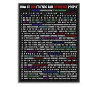 Positive Influence Inspirational Quotes Canvas Wall Art Print for Professional Office Decor and Study Room(Framed,12x18inch(30x45cm))