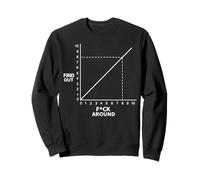 Positive Slope Line Graph Increasing Function Funny Geometry Sweatshirt