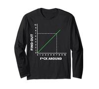 Positive Slope Line Graph Increasing Math Geometry Design Long Sleeve T-Shirt