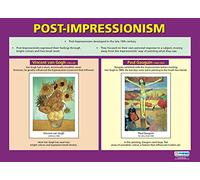 Post-Impressionism | Art Posters | Laminated Gloss Paper measuring 850mm x 594mm (A1) | Art Class Posters | Education Charts by Daydream Education